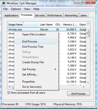 task-manager-processes